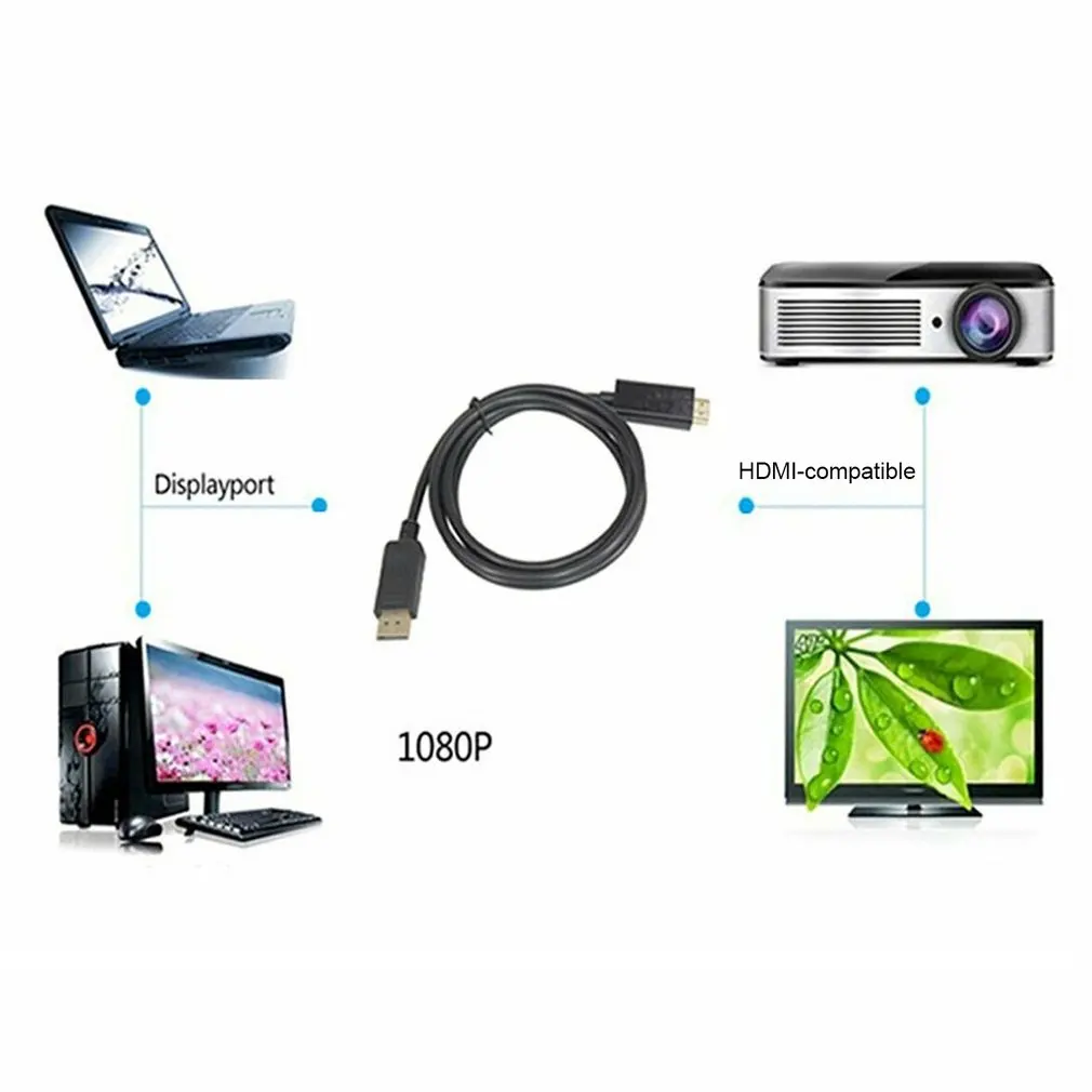 1 8 метров 6 футов сверхдлинный Дисплей порт дисплея DP к HDMI-совместимый кабель шнур