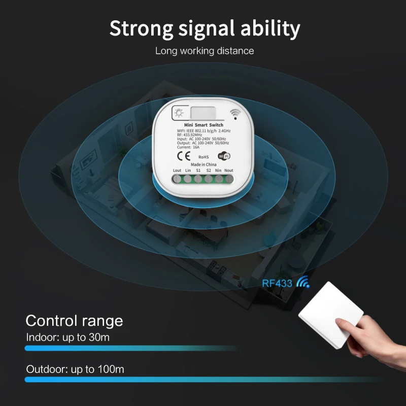 

433 МГц смарт-таймер переключатель 16A WI-FI переключатель приложение Smart Life дистанционного Управление без Батарея светильник коммутатор совмес...