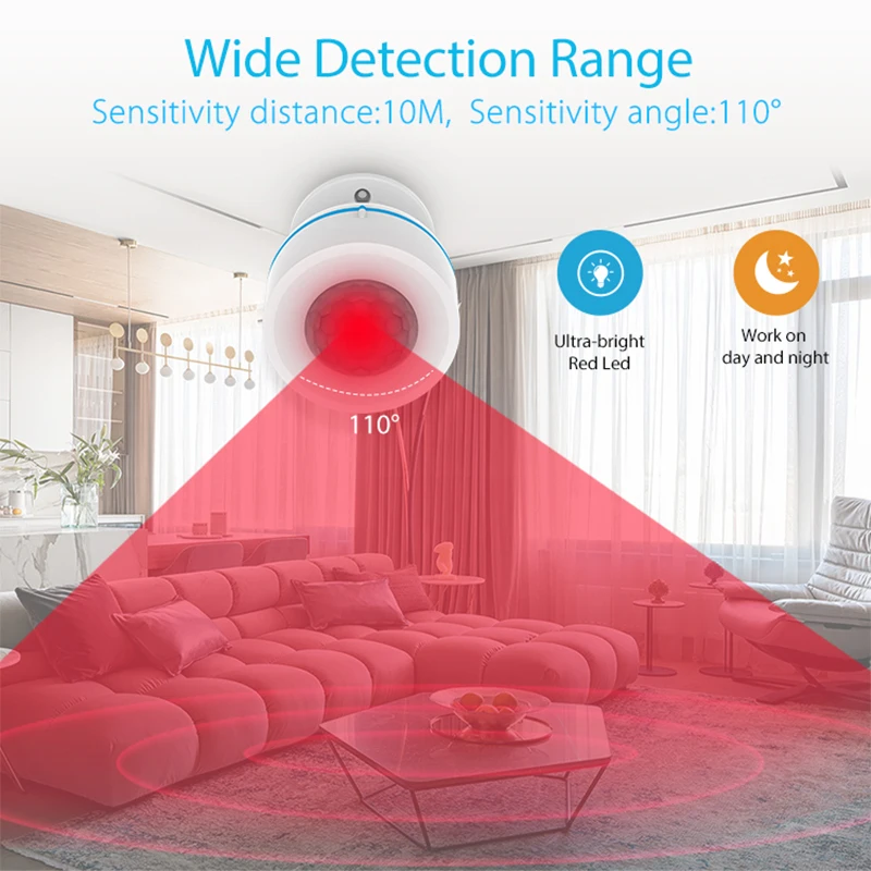 

NEO Coolcam Z Wave Plus 700series PIR Motion Detector with Temperature Humidity Light Sensor Work With Smartthing,Vera