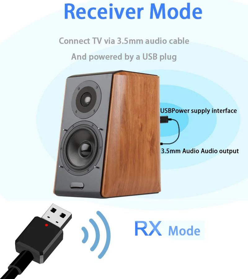 Bluetooth 5.0 Transmitter Receiver Aux 3.5mm Jack Audio Adapter for TV Headphone Speaker Streaming Computer | Автомобили и