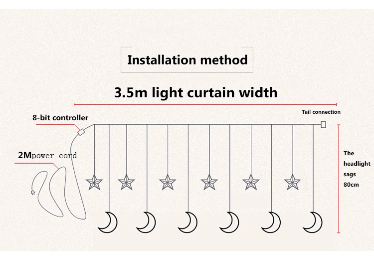 

2021 Eid Star Moon LED light String Islamic 2021 Ramadan Kareem Pendant Home Decor Eid Al Adha EID Muslim Ramadan Decor