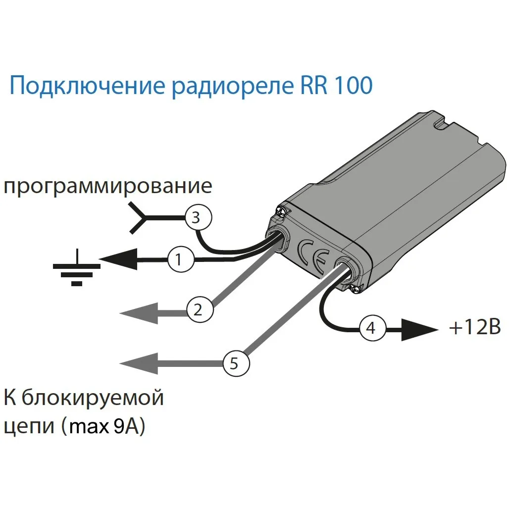 Радиореле Pandect RR-100 | Автомобили и мотоциклы