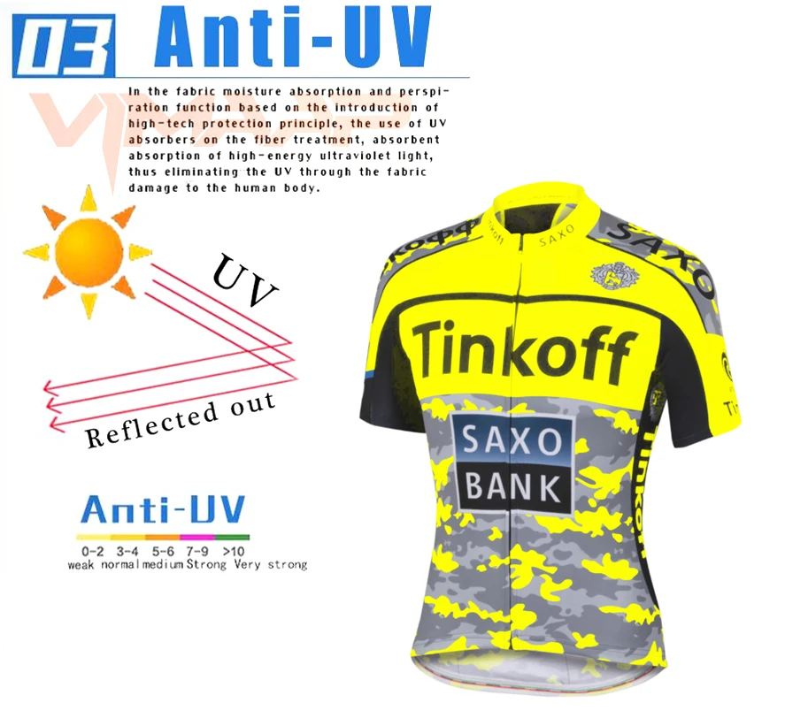 Комплект велосипедной одежды Northwave NW летняя велосипедная одежда Майо Ropa Ciclismo MTB