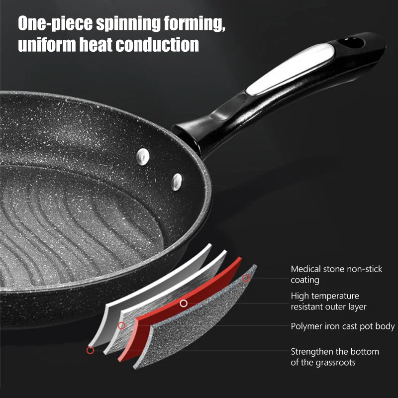GEEKHOM Kitchen Cooking Frying Pan Medical Stone Cast Iron Nonstick Pancake Easy Clean Cookware Grill Skillet Tools | Дом и сад