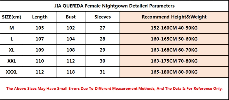 Одежда для сна женская летняя ночная рубашка плюс размер 2019 модная розовая с
