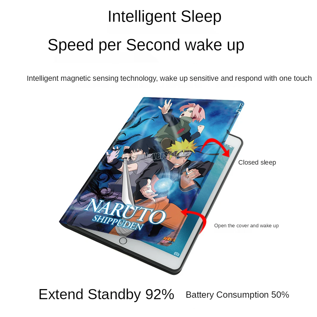 Чехол Naruto 2019 для iPad 10.2 чехол 7-го поколения 2017 2018 9 7 5/6th Air 2/3 10 5 Mini4 2020 Pro 11 Air4 | Мебель