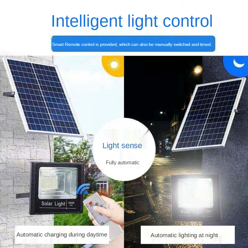 

170LED Solar Light Outdoor Motion Sensor Recharge Solar Wall Light Waterproof Emergency Led Light for Street Garden Garden Light