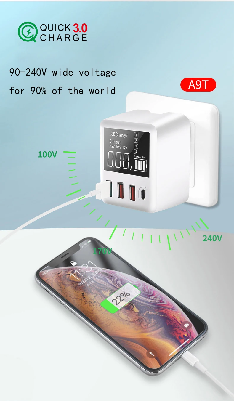 Универсальный QC 3,0+ PD быстрое зарядное устройство USB адаптер для зарядки путешествия светодиодный фонарь мульти-портовой коннектор зарядное устройство для iPhone iPad samsung