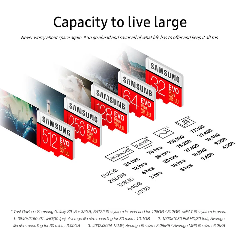 Карта Microsd SAMSUNG(256G 128 Гб 64 Гб до 95 МБ/с. U3 Class10 32 Гб U1 microSDXC/SDHC карты памяти EVO Plus Micro SD карта, карта памяти Micro SD TF флэш-памяти