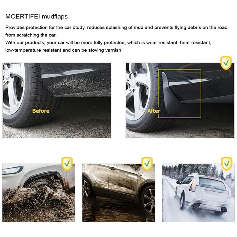 Car Mudguard Fender Mud Flaps Splash Guards Compatible for Toyota C-HR CHR 2018 2019 2020 Accessories | Автомобили и мотоциклы