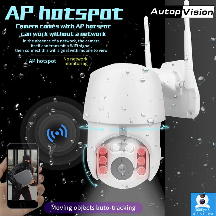 

EC85 1080P PTZ IP камера Wifi наружная скоростная купольная беспроводная Wifi камера безопасности панорамирование наклона сети видеонаблюдения