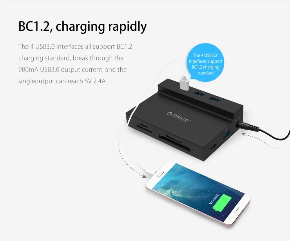 ORICO Мульти USB 3,0 концентратор для RJ45 SD/TF/ms/CF Тип C адаптер OTG сплиттер Поддержка BC1.2 Зарядка для компьютера ноутбука аксессуары