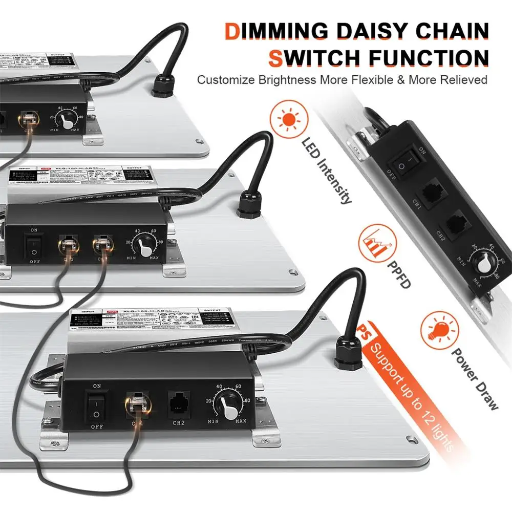 Человек паук фермер Доставка SF Сезон осень зима 2000 Samsung Led LM301D светодиодная