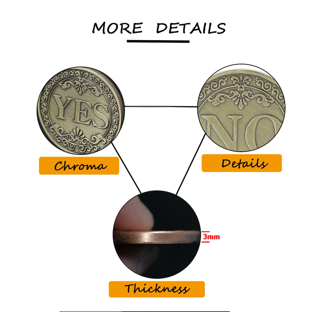 

RH YES NO Letter Ornaments Collection Arts Gifts Souvenir Commemorative Enthusiasts Challenge Coins