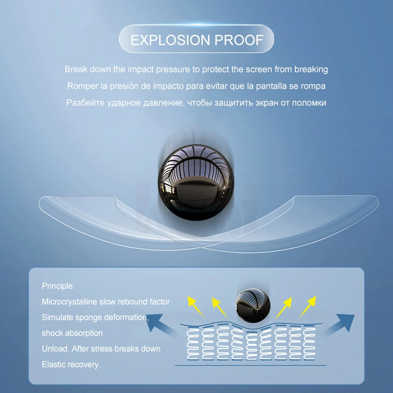 Гидрогелевая пленка 9H с полным покрытием защитная для Sony Xperia 1 10 ii Plus XA3 XA2 XA1 XA