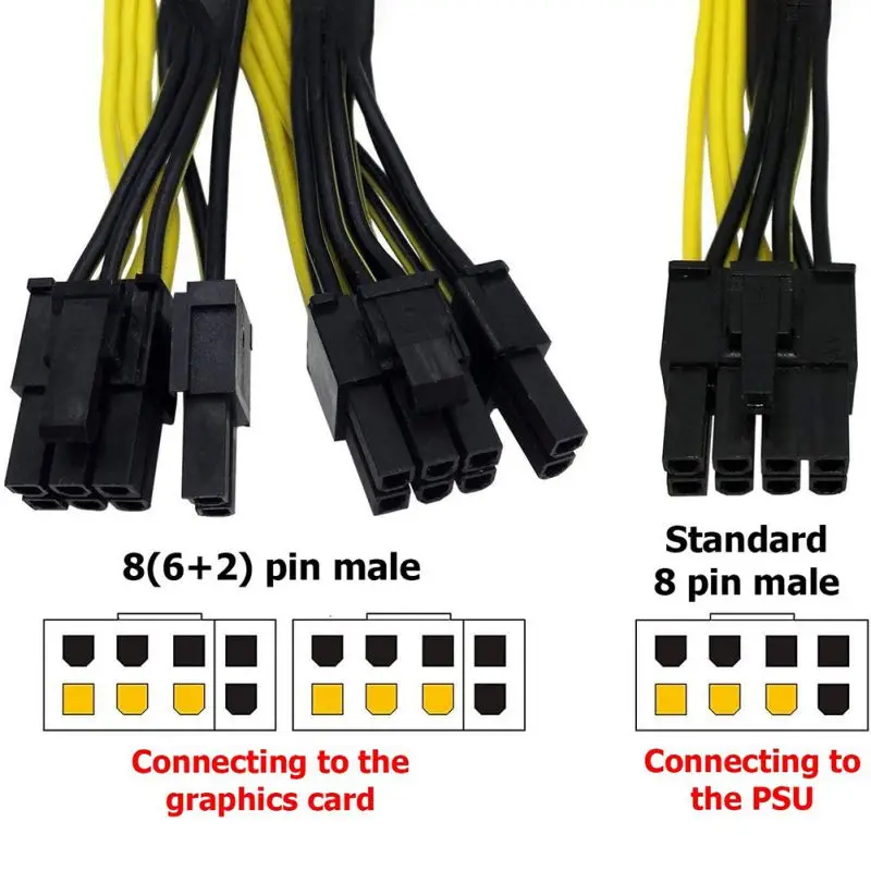 

2pcs 60cm For Graphics Card PCIe 6 Pin Male To 8 Pin (6+2) MalebVendor PCI Express Power Adapter Cable