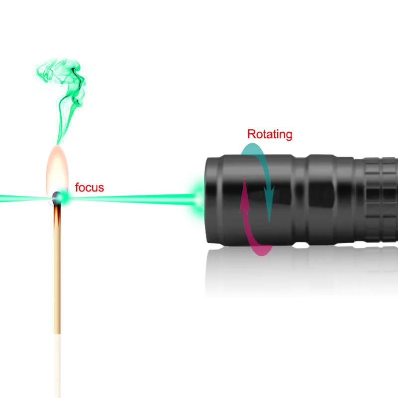 Мощная зеленая лазерная указка с фокусировкой длиной волны 520 нм ручной зеленый