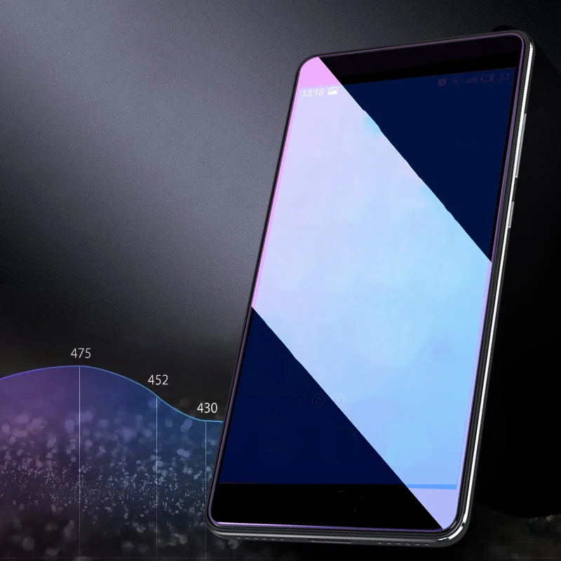 JGKK для Vivo V15 Pro защита экрана из закаленного стекла с защитой от синего излучения