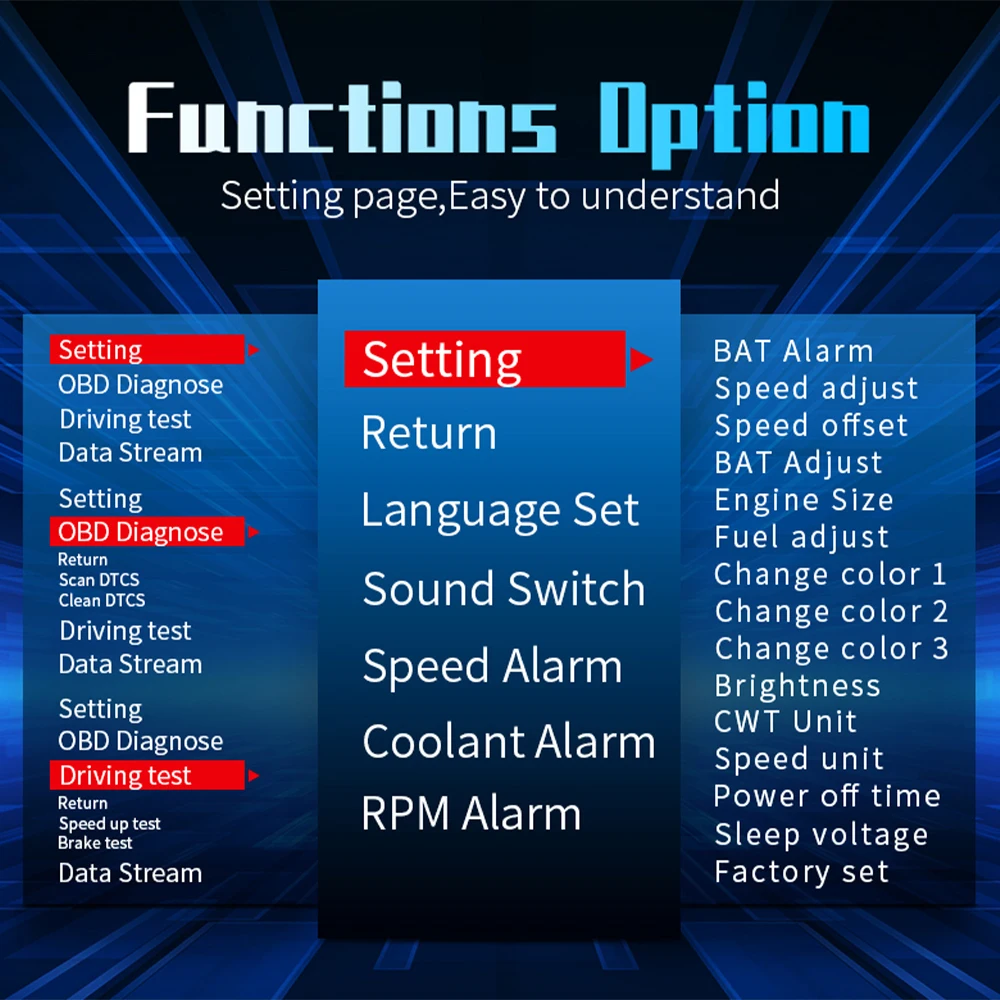 P10 OBD 2 II автомобильный дисплей HUD на лобовом стекле Спидометр турбо повышающее