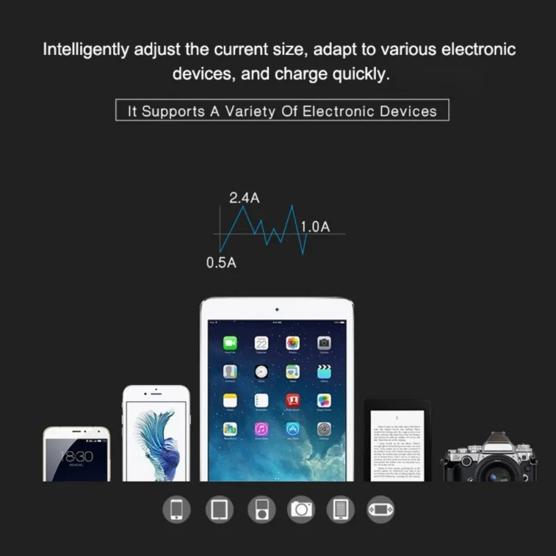 Настенное зарядное устройство 5 в 4 а с двойным usb-портом складной портативный