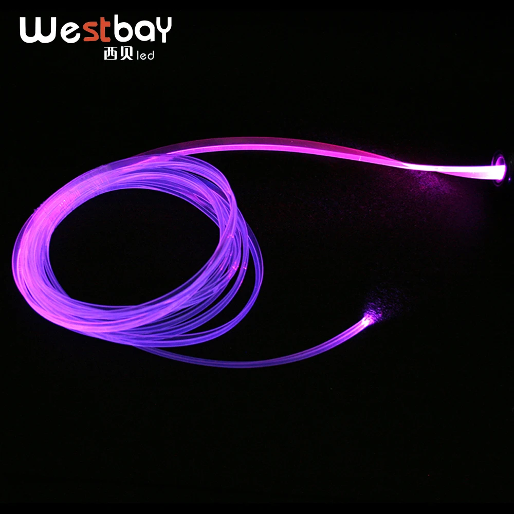 Бесплатная доставка 3 мм * 5 м крыло оптического волокна сторона свечение PMMA