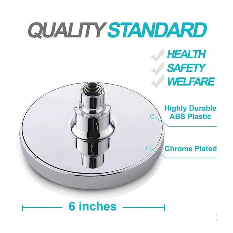 

2021 Round High Pressure Rainfall Shower Head Plating Home Bathroom Accessories SSwell