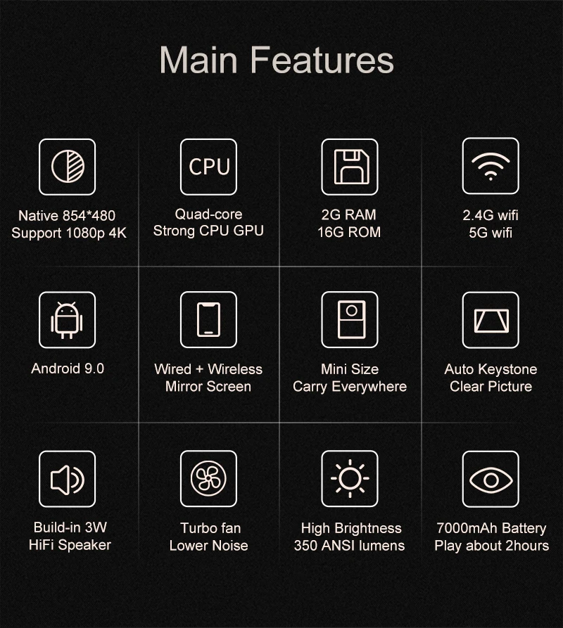Портативный мини-проектор Vivicine D042 Android 9.0 Wi-Fi BT 5 0 DLP портативный проектор с