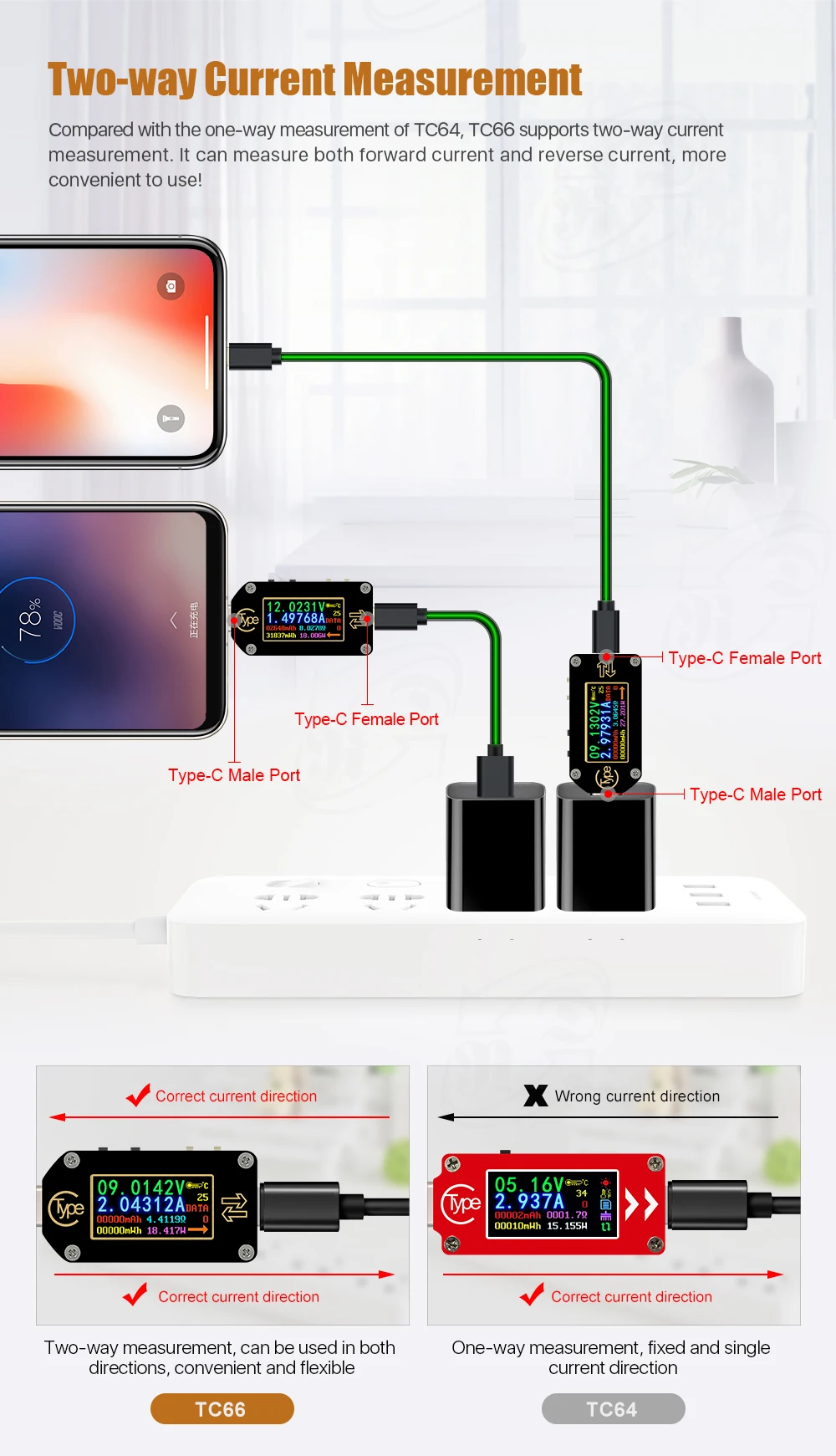 TC64 TC66 TC66C type-C PD триггер USB-C Вольтметр Амперметр Напряжение 2 способ измеритель тока модульное зарядное устройство батарея USB тестер модуль