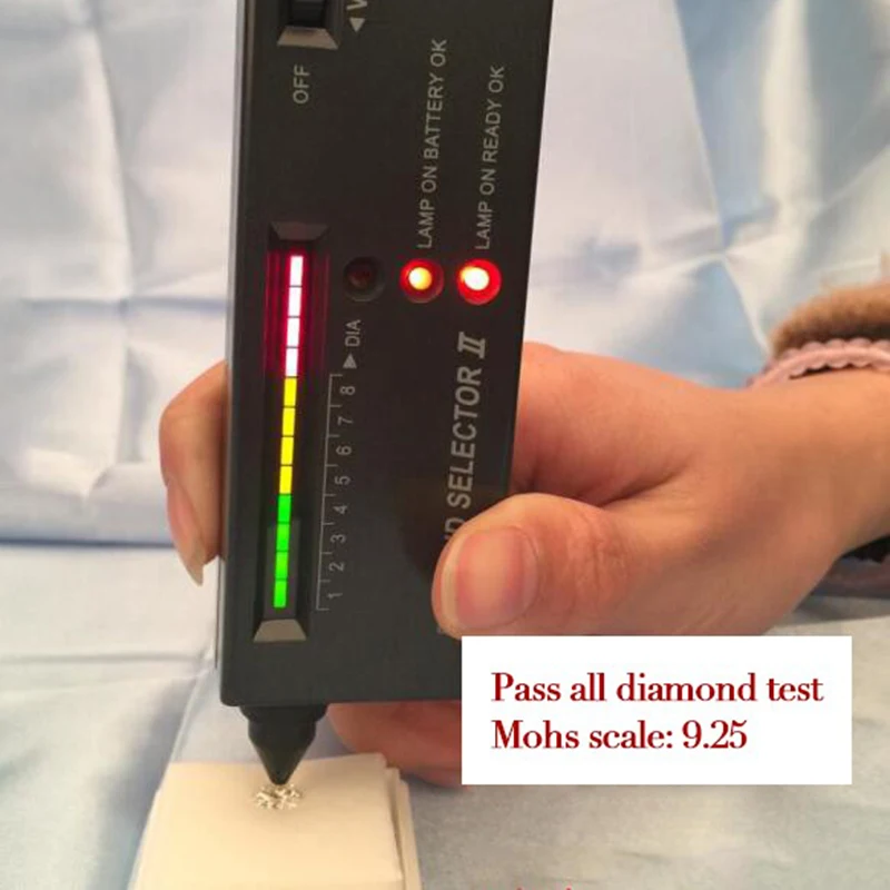 1 карат/Лот оптовая продажа камень Муассанит маленький размер 0 8 ~ 3 мм Белый