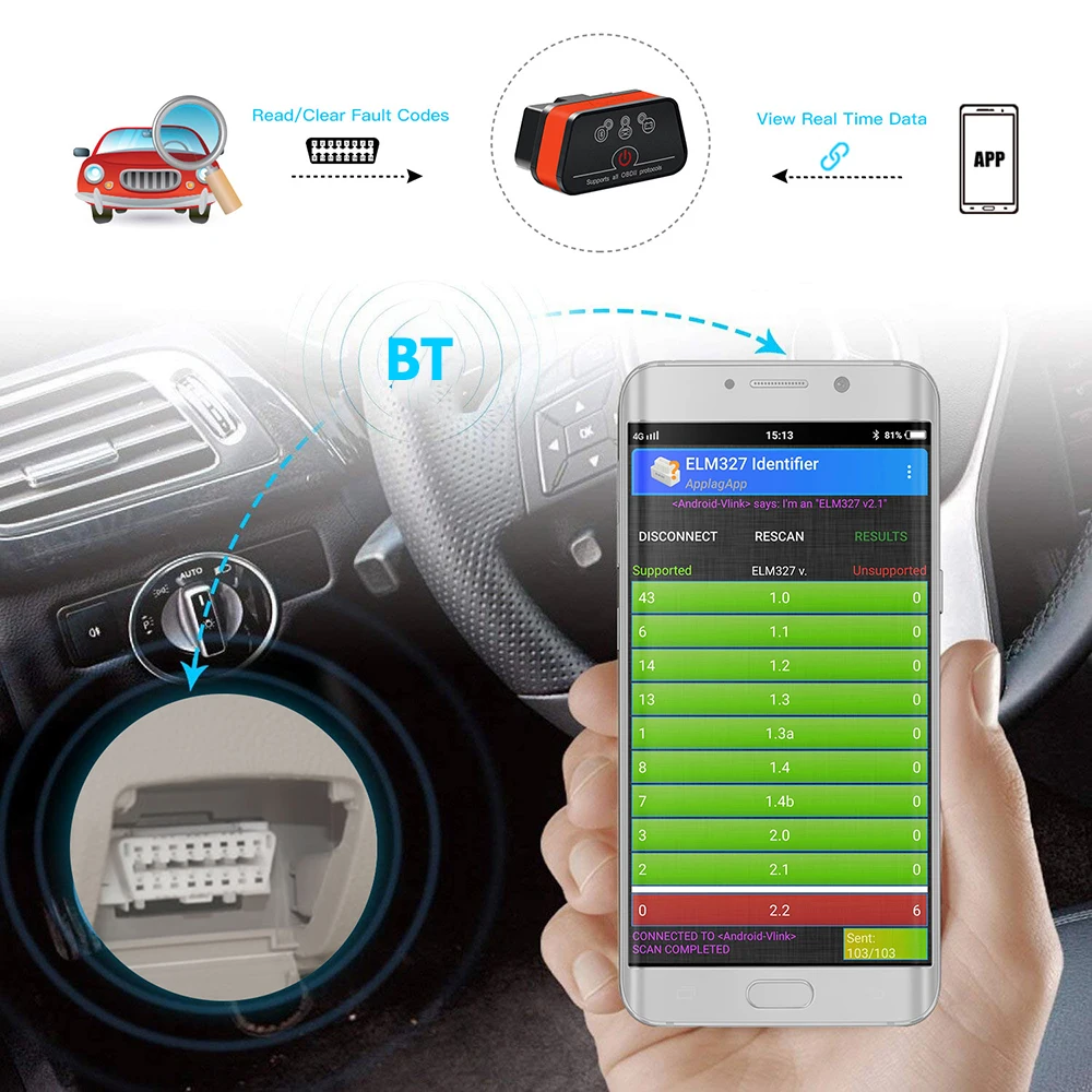 Диагностический сканер Vgate icar2 ELM327 V2.1 беспроводной Wi Fi инструмент для диагностики