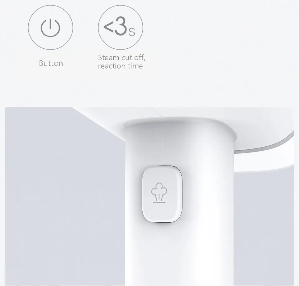 Xiaomi mi паровой утюг mi jia Zajia ручной умный паровой нагревательный аппарат 1200 Вт Портативный электрический утюг ручной глажки одежды Mac