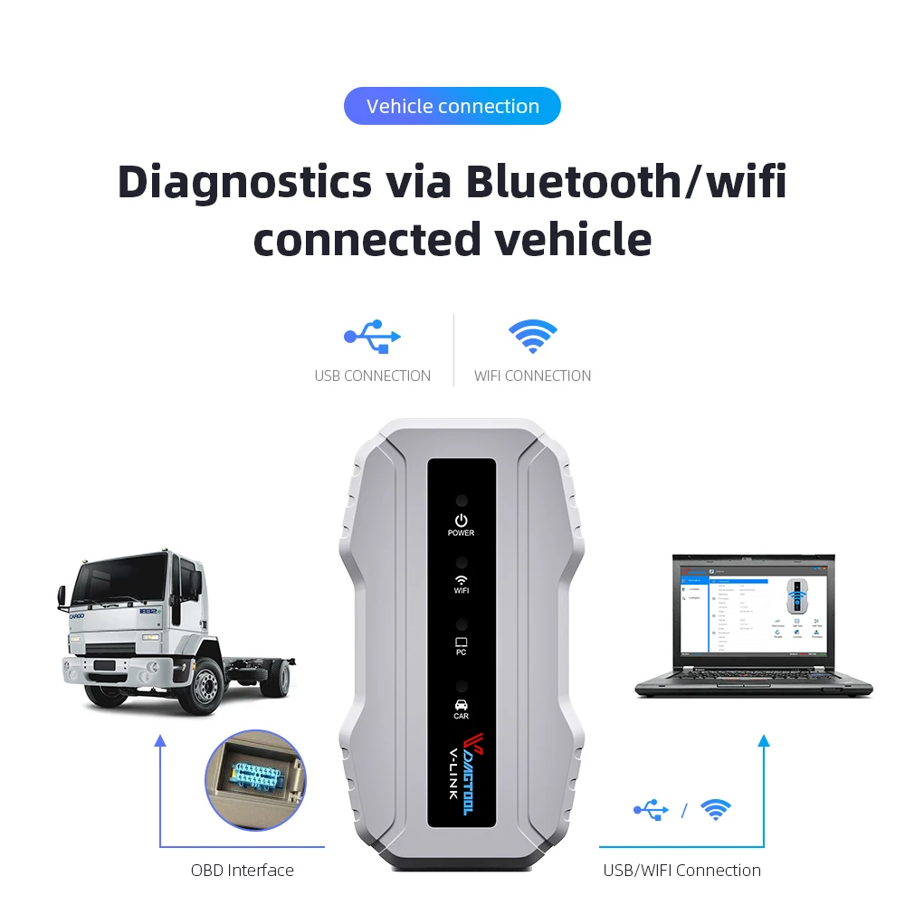 Интерфейс диагностики грузовиков VDIAGTOOL для Cat3 Volvo Cummins V7.62 Wifi версии Vlink Heavy Duty Scanner Tool PK NEXIQ.