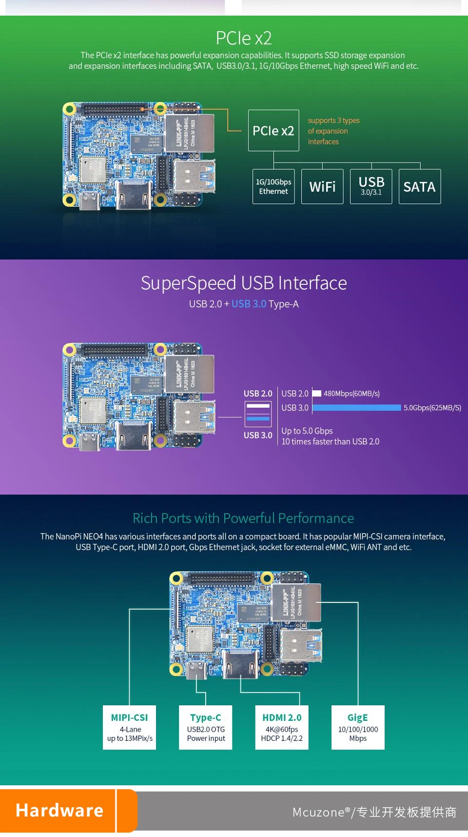 FriendlyELEC NanoPi NEO4 1 ГБ DDR3 с двумя камерами, процессор Rockchip RK3399 Встроенный Wi-Fi/BTmodule/портативный принтер печатает QR Ubuntu(убунту-операционная система для рабочего стола/CORE/Lubuntu 4,9