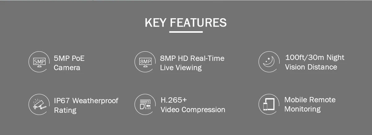 ANNKE 16CH 5MP H.265+ HD PoE сетевая система безопасности видео 16 шт. 2,8 мм IP67 уличные ip-камеры с питанием по PoE Plug& Play PoE камера комплект