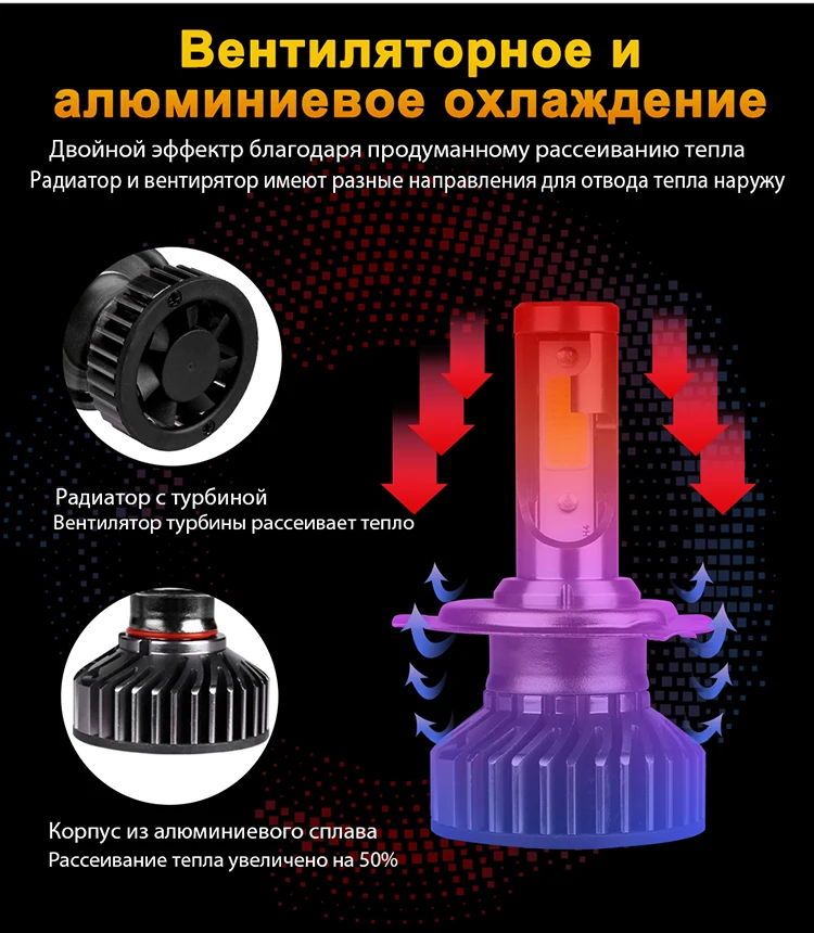 HLXG h7 светодиодные лампы h11 Светодиодная лампа 6000K 8000K 10000K синий светильник 12V 10000LM головной светильник 9005 HB3 9006 HB4 H8 автомобиль h4 alta y baja luces; большие размеры