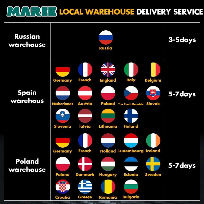 Коричневый цвет двери ближе системы безопасности регулируемое