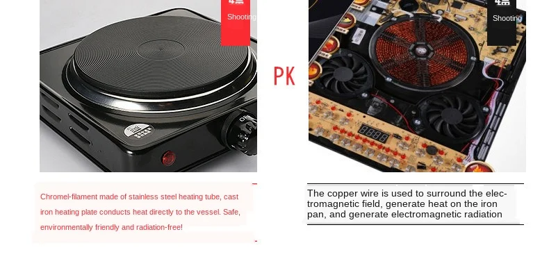 

Multifunction Mini Electric Burner Coffee Heating Stove Furnace Pot Heater Warmer Milk Cooker Travel Mug Hot Plate 1000W220V
