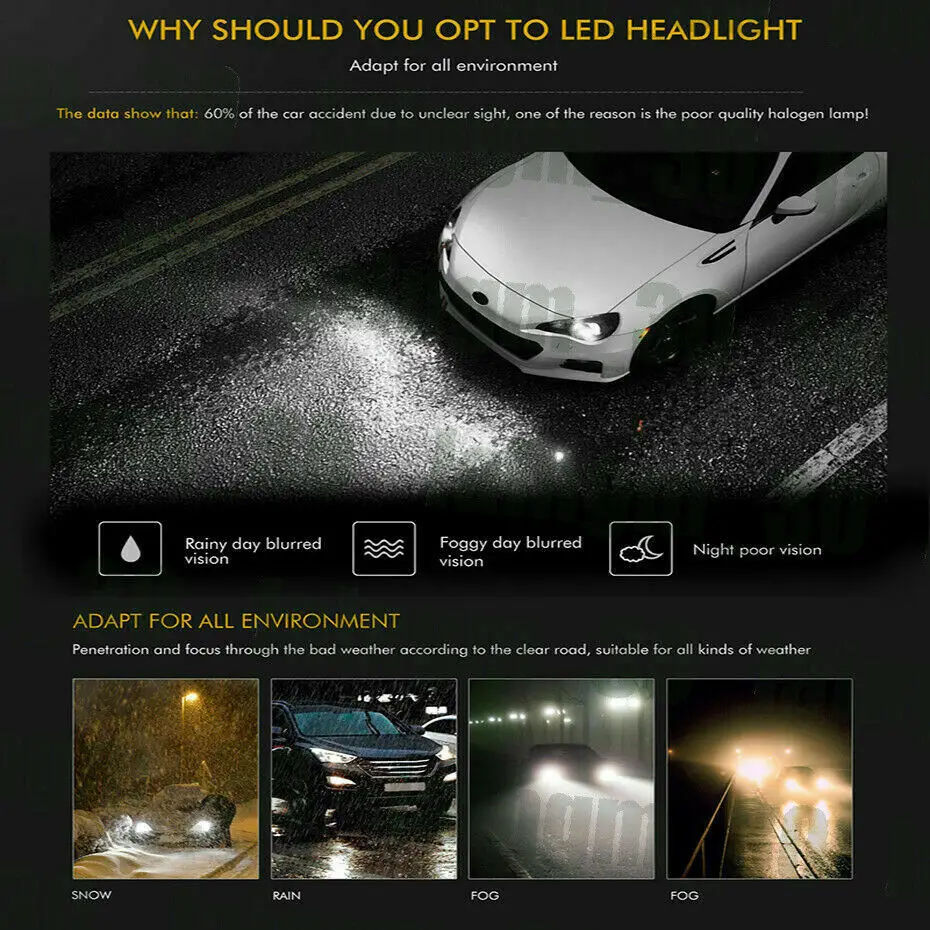 4side LED Headlight+FogLight 9005+H11 For Toyota Highlander Sienna 2014-18 | Автомобили и мотоциклы
