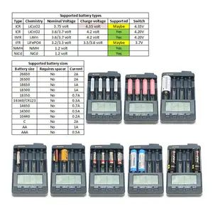 standard battery charger opus bt c3100 v2 2 digital intelligent 4 slots aaaaa lcd battery charger r57 100 brand new wb free global shipping