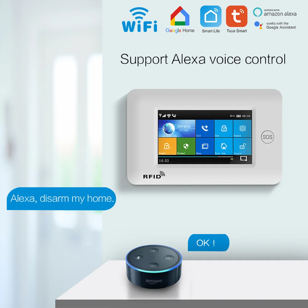 Tuya 433MHz WiFi Gsm Security Alarm System With IP Camera PIR Motion Door Sensor Siren Wireless Smart Home Burglar Kit | Безопасность и