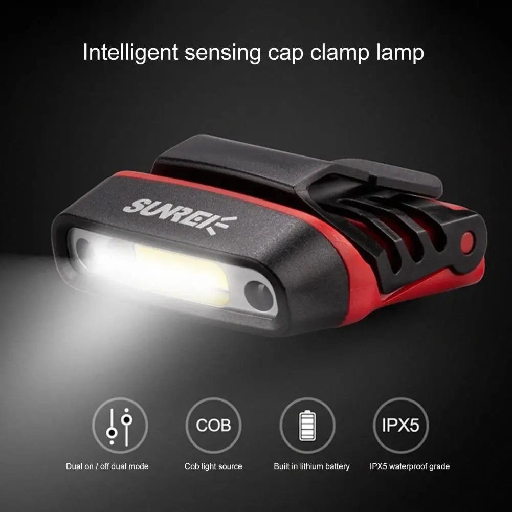 

Rechargeable Headlamp Long Battery Life IPX 5 Water-proof Bike Accessory Induction Super Bright Clip Light for Night