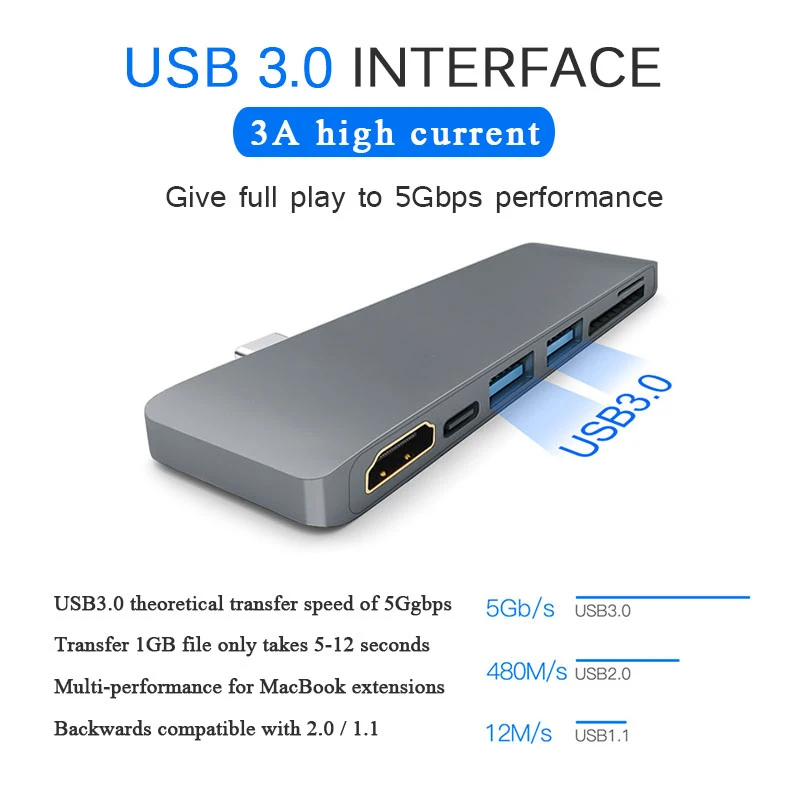 USB концентратор Mosible Thunderbolt 3 HDMI совместим с кардридером PD TF SD 0 док станция C для