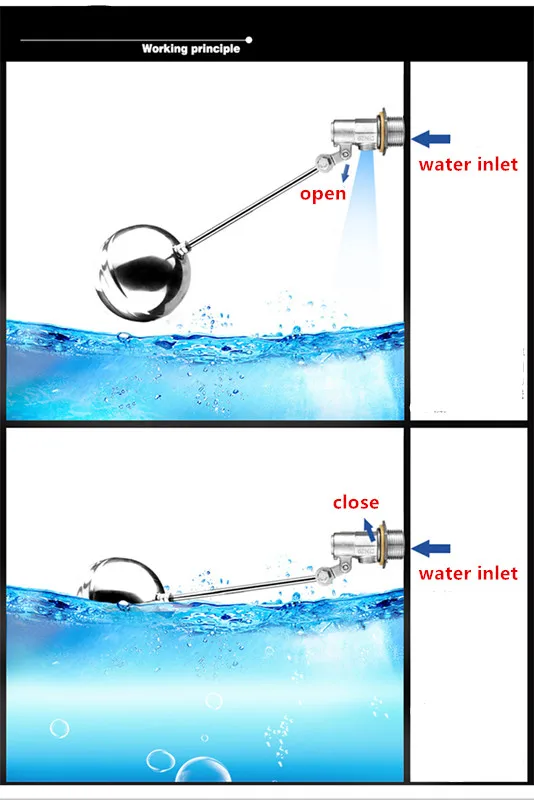Нержавеющая сталь шаровой клапан поплавкового типа клапанрегулирующий уровня