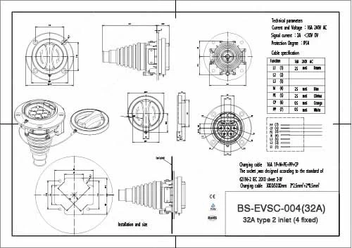 Разъем 32A EVSE Тип 2 Европейский стандарт IEC 62196 автомобильная боковая розетка EV