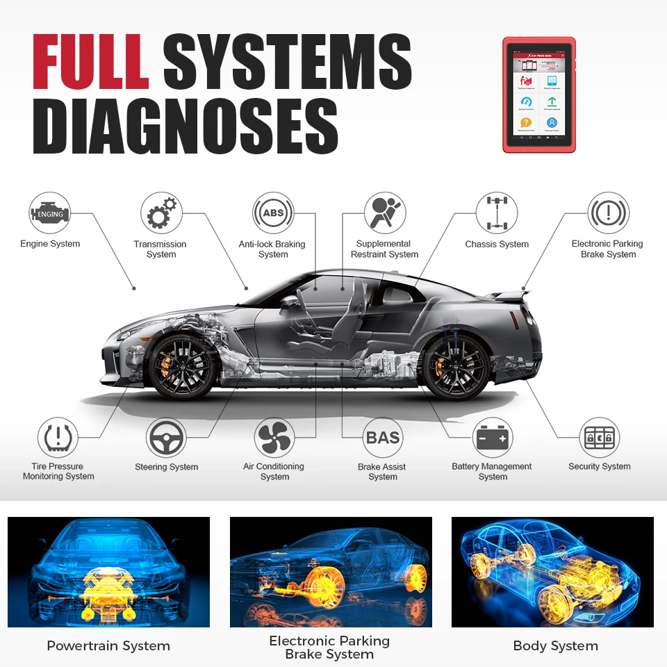 Диагностический инструмент Launch X431 Pro mini obd2 автомобильный диагностический сканер