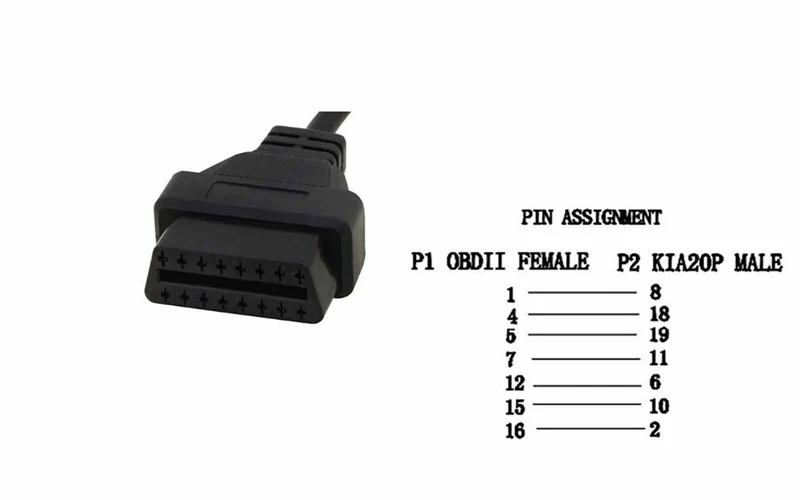 Диагностический кабель OBD2 для KIA Sportage переходник диагностики автомобиля 20 pin