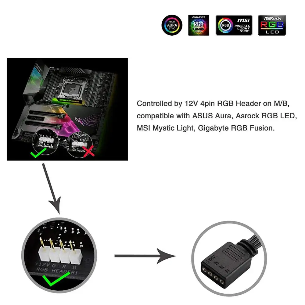 RGB светодиодные полосы магнитные изменения цвета полный комплект для моддинга ПК Чехлы совместимы с Asus Aura, Asrock, Gigabyte Fusion jk416