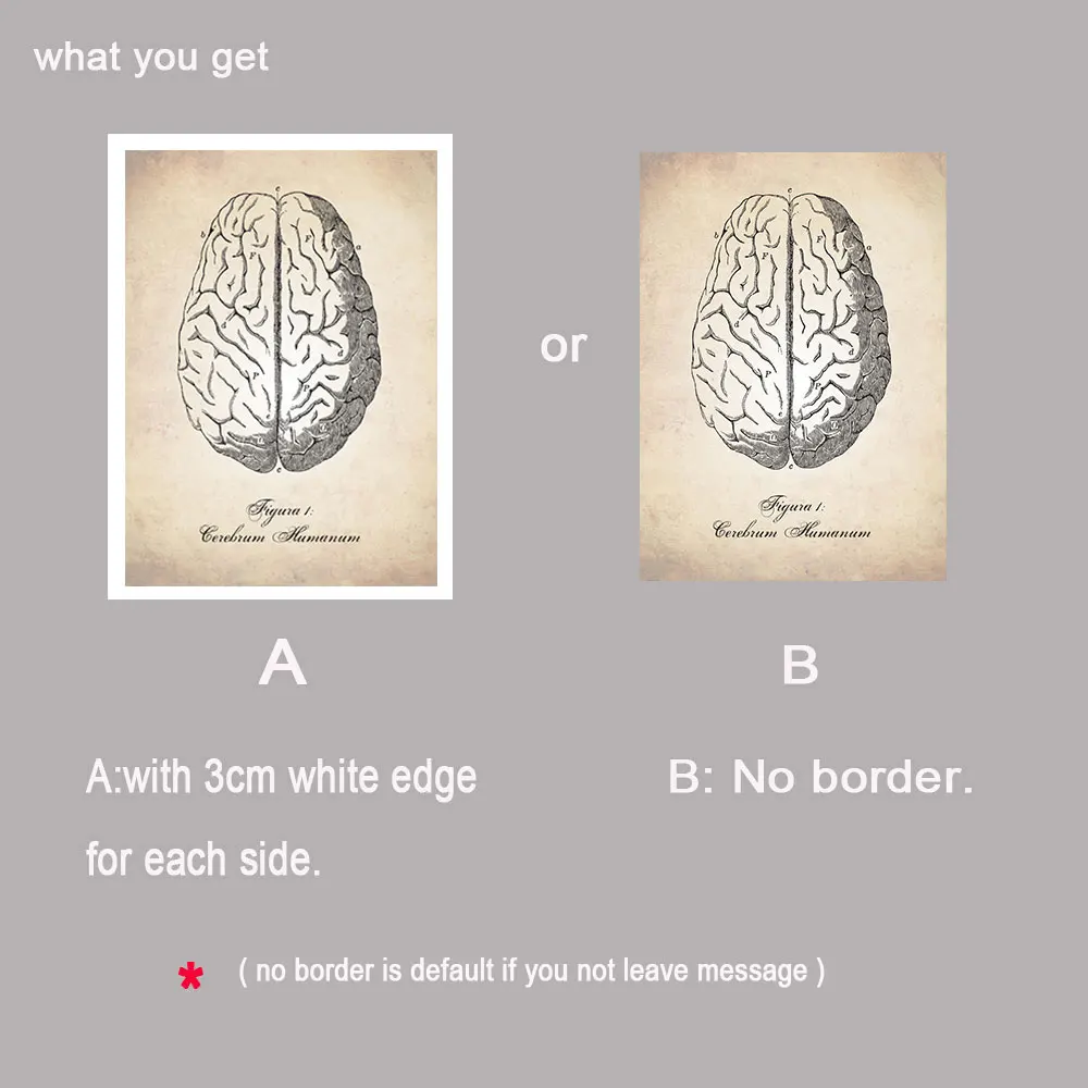 Абстрактная анатомия холст картина на стену скандинавские конечности настенное
