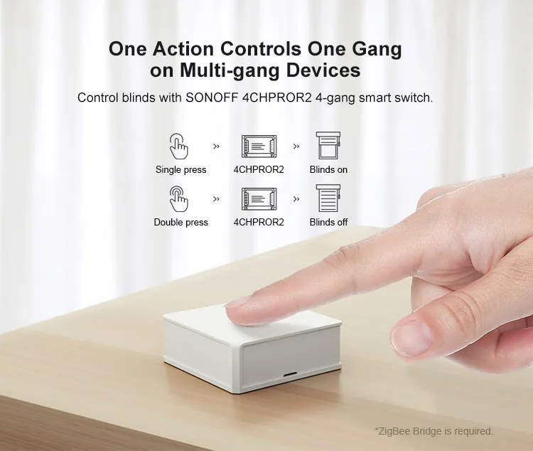 

Smart home SONOFF SNZB-01 Zigbee wireless switch operation application Alexa Google Home exquisite mini smart sensor