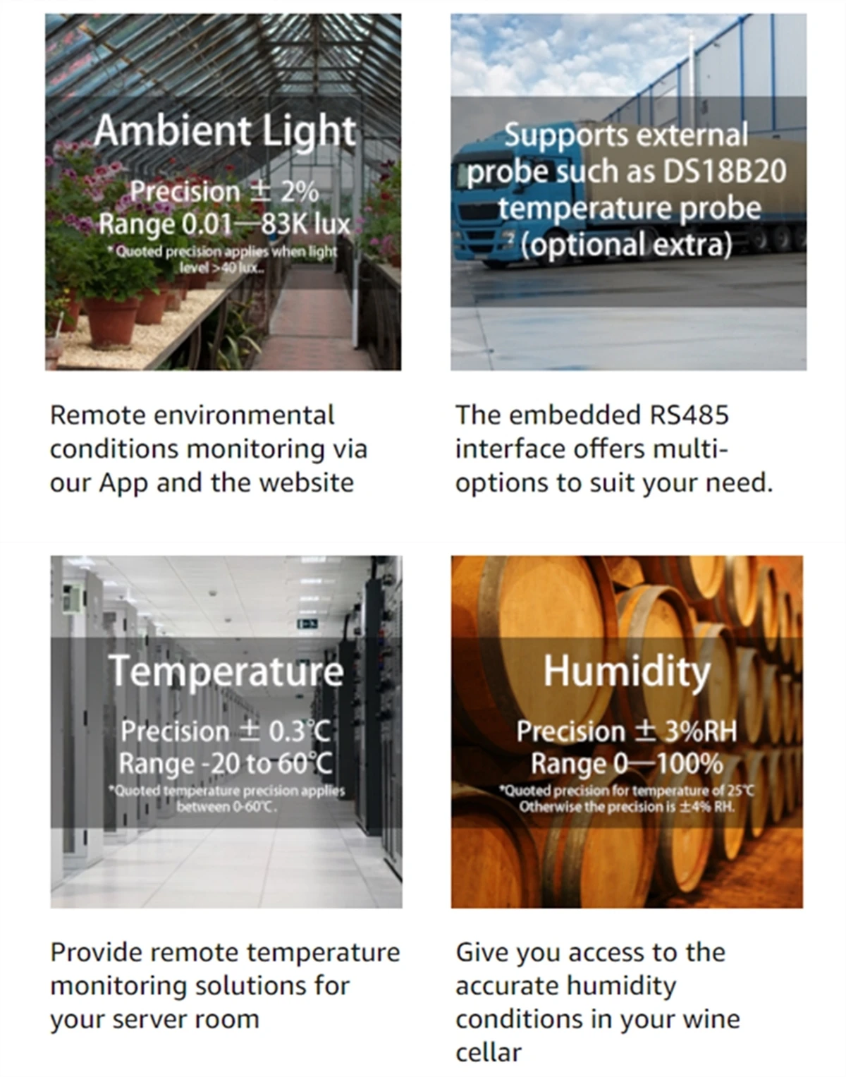 UbiBot WS1 Pro WiFi SIM Bundle Greenhouse 7/24 Online Greenhouse Monitoring System Outdoor Warmhouse Alert